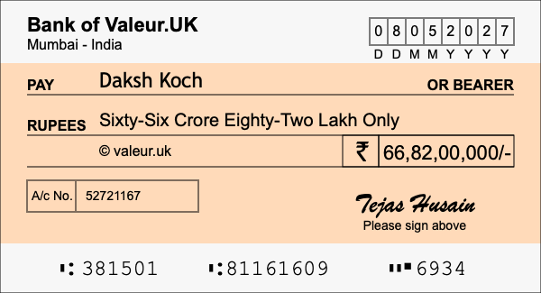 How to write a cheque for 66.82 crore rupees
