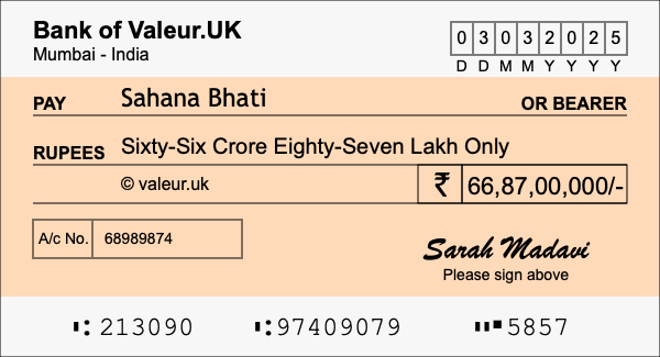 How to write a cheque for 66.87 crore rupees