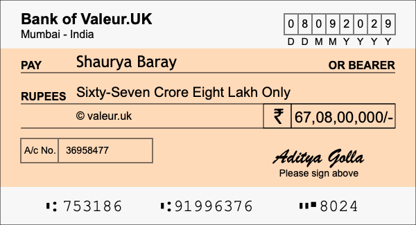 How to write a cheque for 67.08 crore rupees