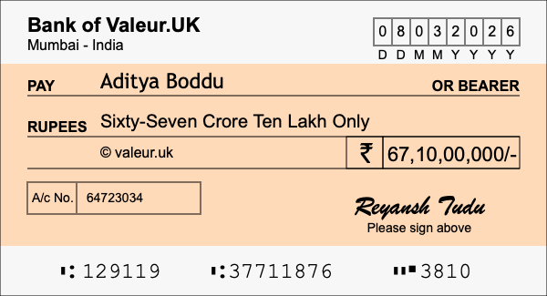 How to write a cheque for 67.1 crore rupees