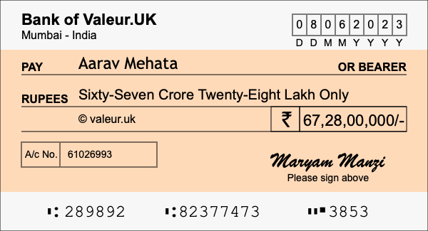 How to write a cheque for 67.28 crore rupees