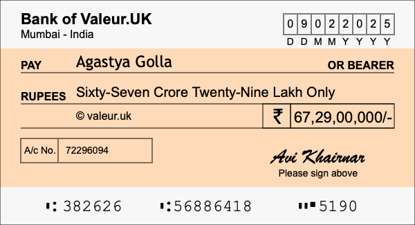 How to write a cheque for 67.29 crore rupees