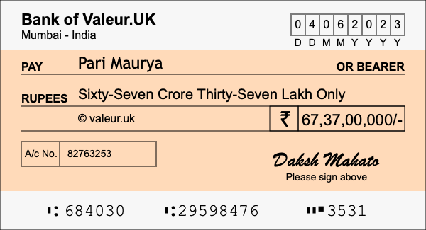 How to write a cheque for 67.37 crore rupees