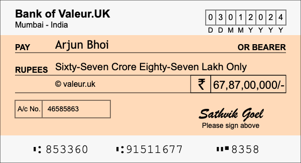 How to write a cheque for 67.87 crore rupees