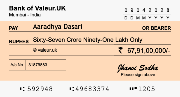 How to write a cheque for 67.91 crore rupees
