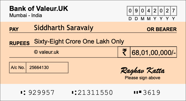 How to write a cheque for 68.01 crore rupees How to write a cheque for 68.01 crore rupees