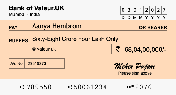 How to write a cheque for 68.04 crore rupees
