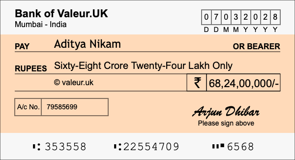 How to write a cheque for 68.24 crore rupees