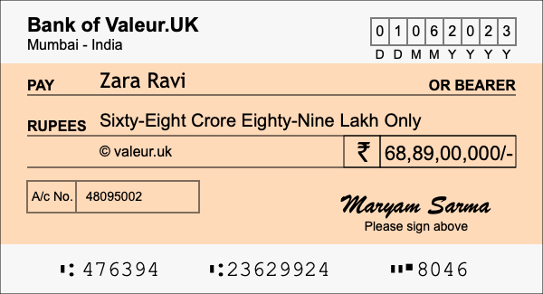 How to write a cheque for 68.89 crore rupees