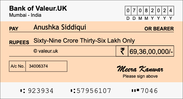 How to write a cheque for 69.36 crore rupees
