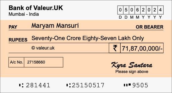How to write a cheque for 71.87 crore rupees