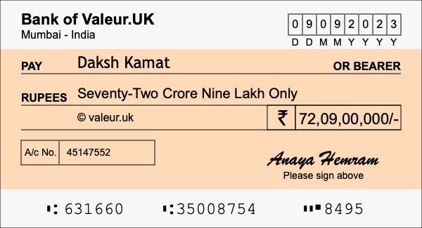 How to write a cheque for 72.09 crore rupees
