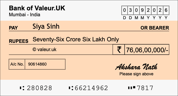 How to write a cheque for 76.06 crore rupees