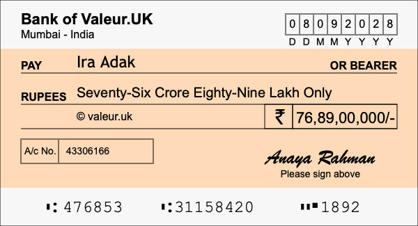 How to write a cheque for 76.89 crore rupees
