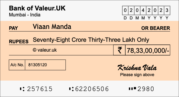 How to write a cheque for 78.33 crore rupees