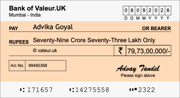How to write a cheque for 79.73 crore rupees