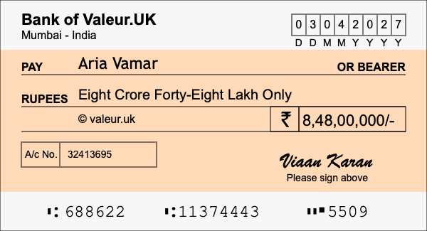 How to write a cheque for 8.48 crore rupees