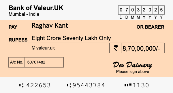 How to write a cheque for 8.7 crore rupees