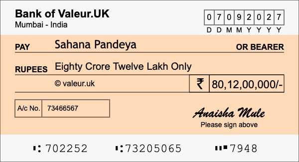 How to write a cheque for 80.12 crore rupees