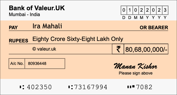 How to write a cheque for 80.68 crore rupees
