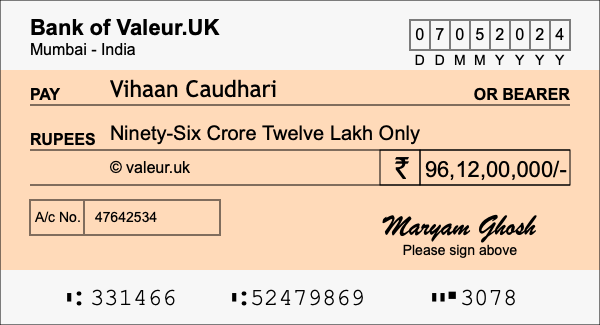 How to write a cheque for 96.12 crore rupees How to write a cheque for 96.12 crore rupees