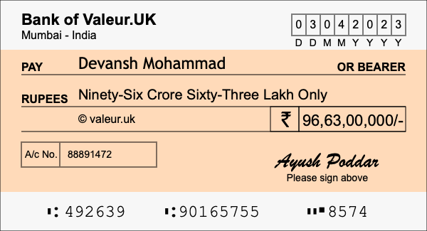 How to write a cheque for 96.63 crore rupees