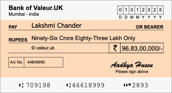 How to write a cheque for 96.83 crore rupees