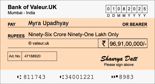 How to write a cheque for 96.91 crore rupees