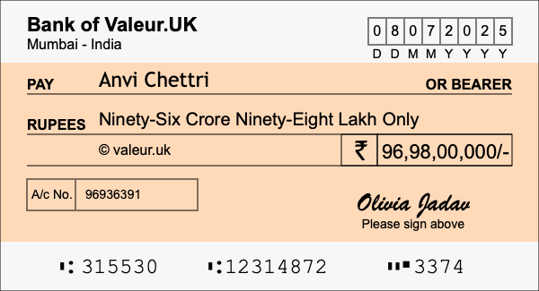 How to write a cheque for 96.98 crore rupees
