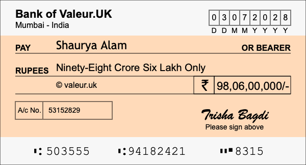 How to write a cheque for 98.06 crore rupees