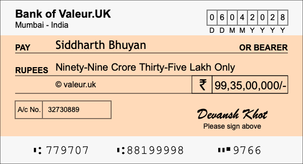 How to write a cheque for 99.35 crore rupees How to write a cheque for 99.35 crore rupees