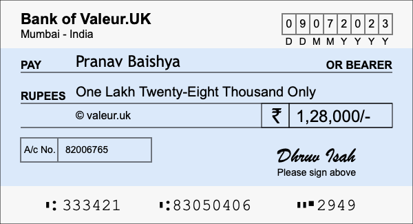 How to write a cheque for 1.28 lakh rupees