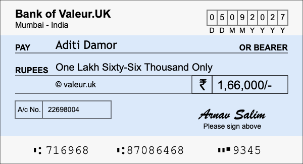 How to write a cheque for 1.66 lakh rupees