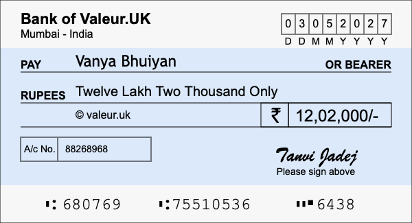 How to write a cheque for 12.02 lakh rupees