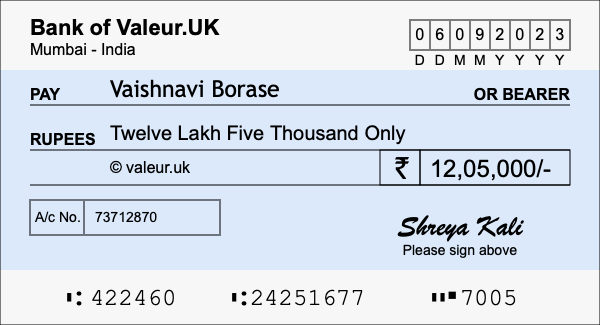 How to write a cheque for 12.05 lakh rupees