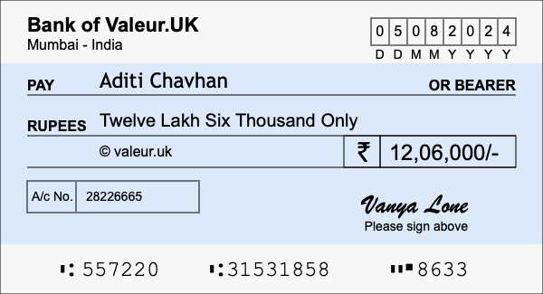 How to write a cheque for 12.06 lakh rupees