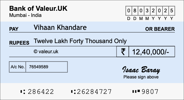 How to write a cheque for 12.4 lakh rupees