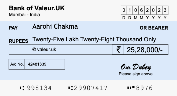 How to write a cheque for 25.28 lakh rupees