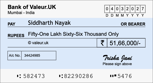 How to write a cheque for 51.66 lakh rupees