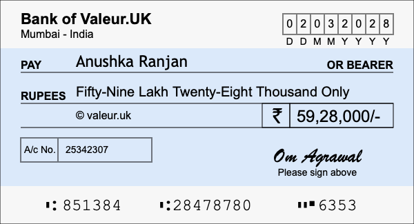 How to write a cheque for 59.28 lakh rupees
