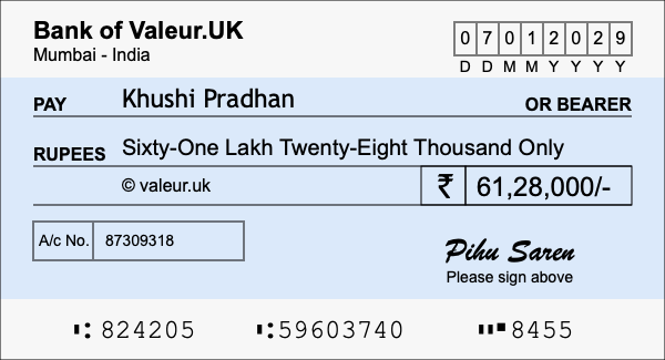 How to write a cheque for 61.28 lakh rupees How to write a cheque for 61.28 lakh rupees