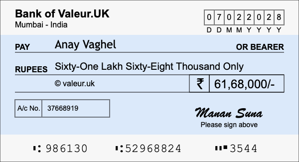 How to write a cheque for 61.68 lakh rupees