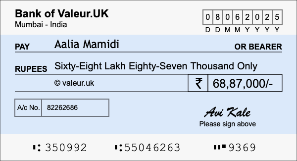 How to write a cheque for 68.87 lakh rupees