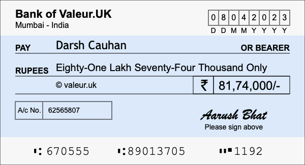 How to write a cheque for 81.74 lakh rupees