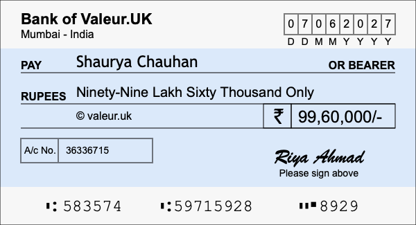 How to write a cheque for 99.6 lakh rupees