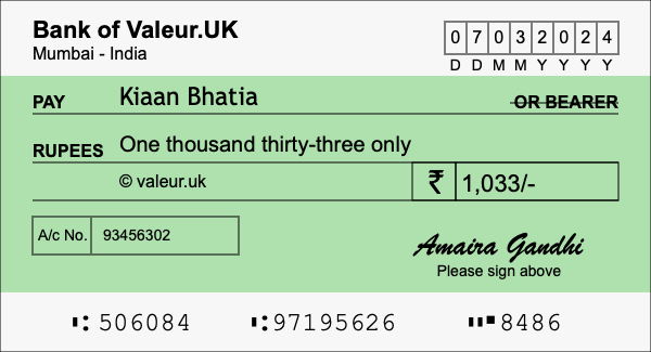 How to write a cheque for 1,033 rupees