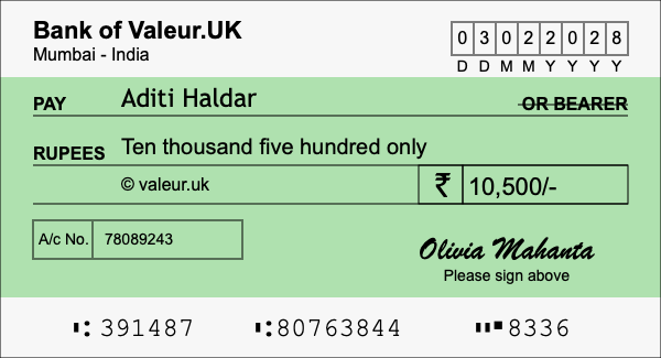 How to write a cheque for 10,500 rupees