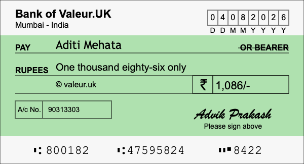 How to write a cheque for 1,086 rupees