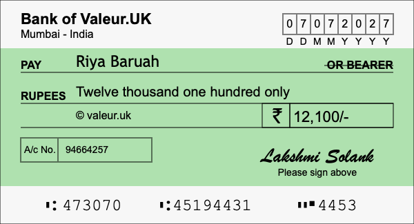 How to write a cheque for 12,100 rupees