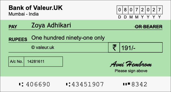 How to write a cheque for 191 rupees